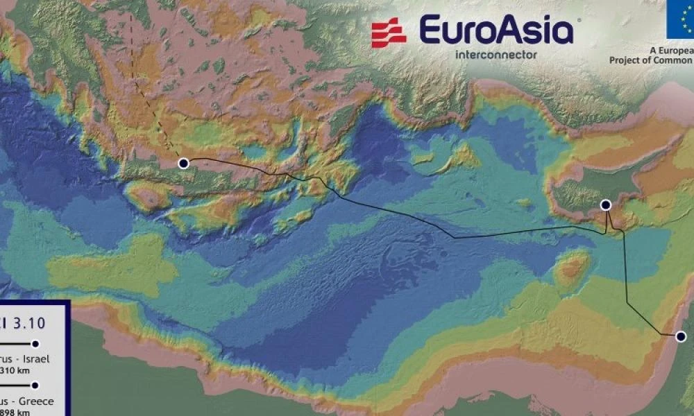 Επιλογή εταιρείας για εκτέλεση του έργου EuroAsia Interconnector